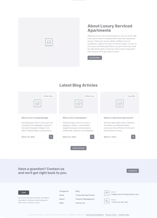 LSA wireframe - single property