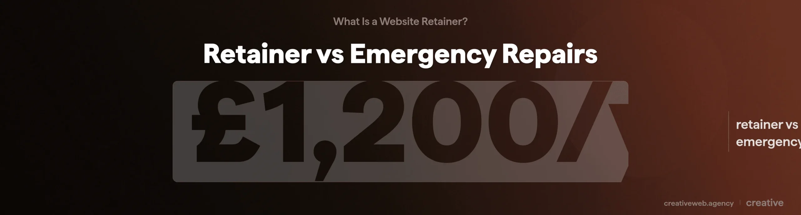 Stat callout showing website retainer costs £1,200 per year compared to £300 or more per emergency callout