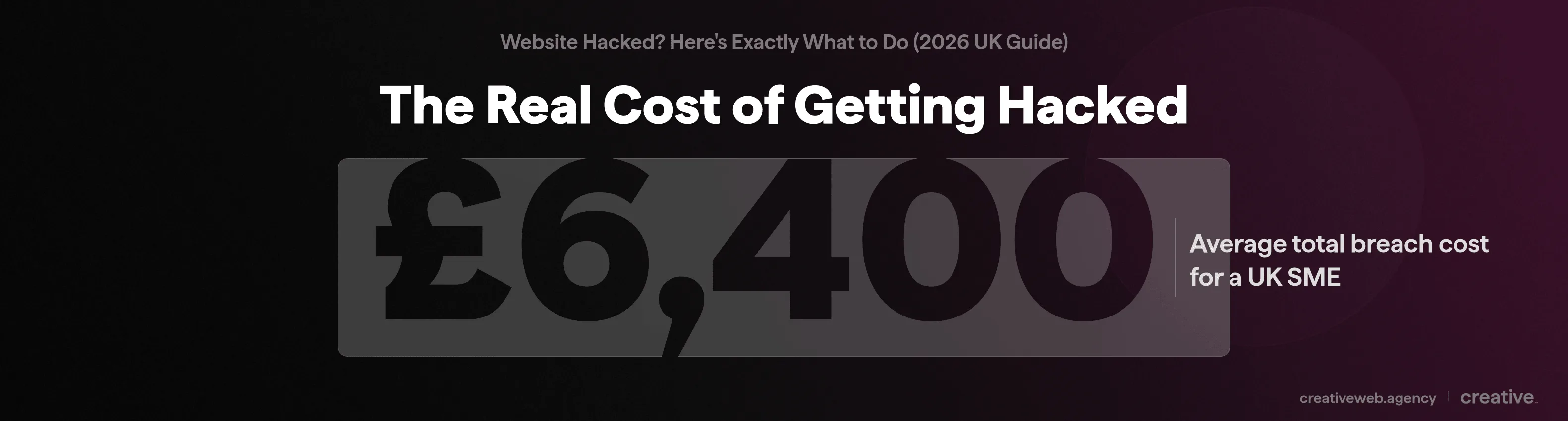 Average UK SME breach cost of 6400 pounds compared against monthly website maintenance cost of 100 to 250 pounds