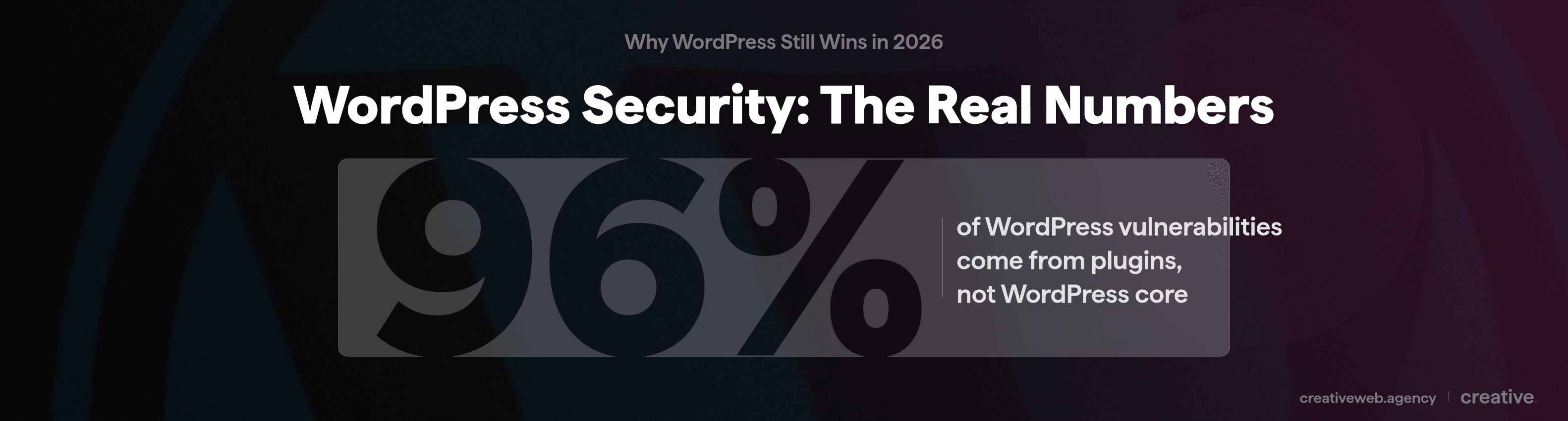 96 percent of WordPress security vulnerabilities come from plugins not WordPress core based on Patchstack 2024 data