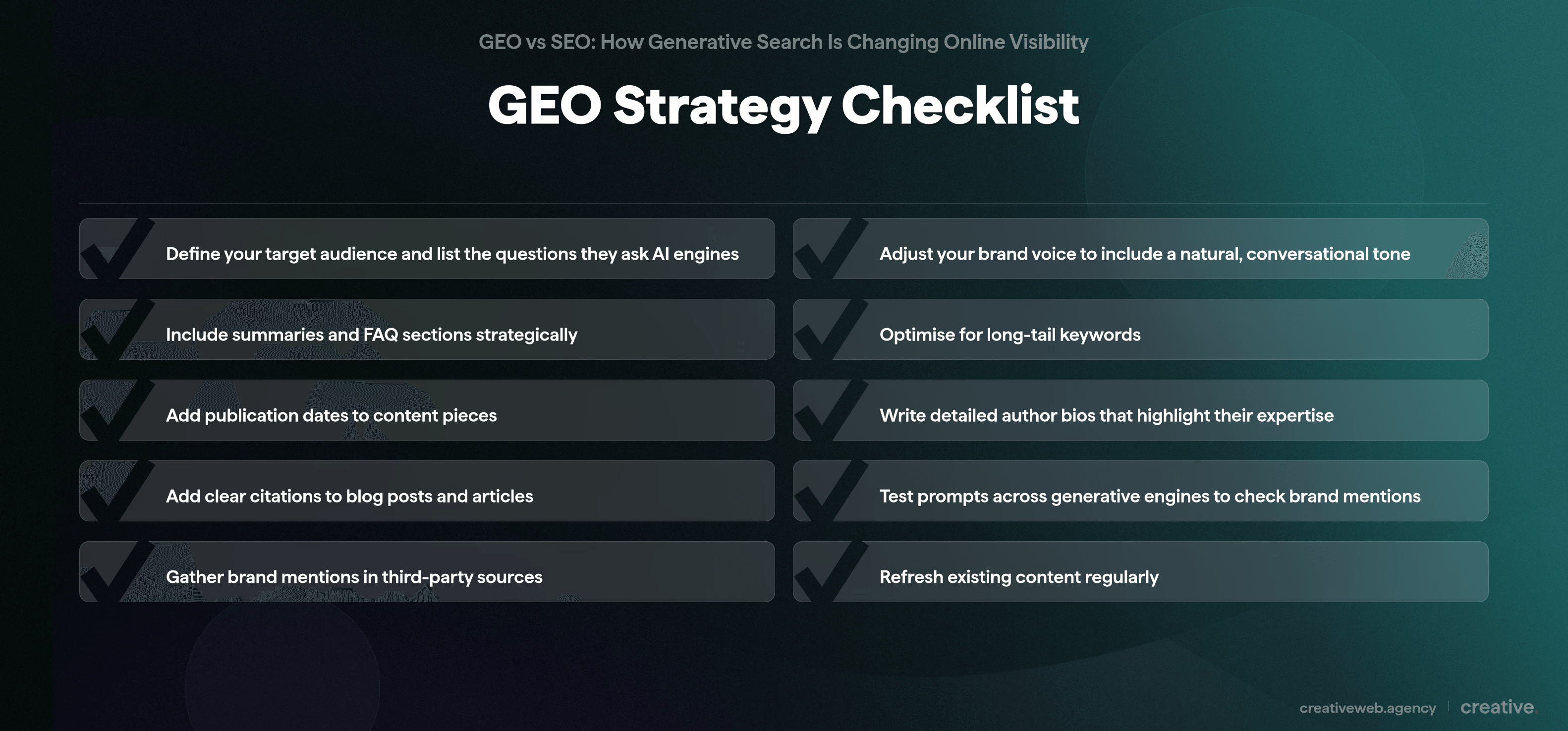GEO Strategy Checklist